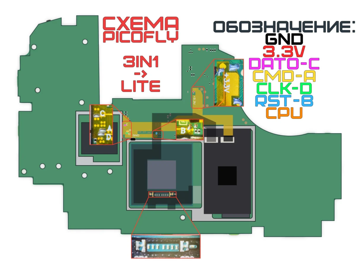 PicoFLY модуль - 3in1 для OLED HEG-001 + LITE HDH-001/HDH-N02 + Rev.2 HAC-001(-01) - RP2040 — изображение 3